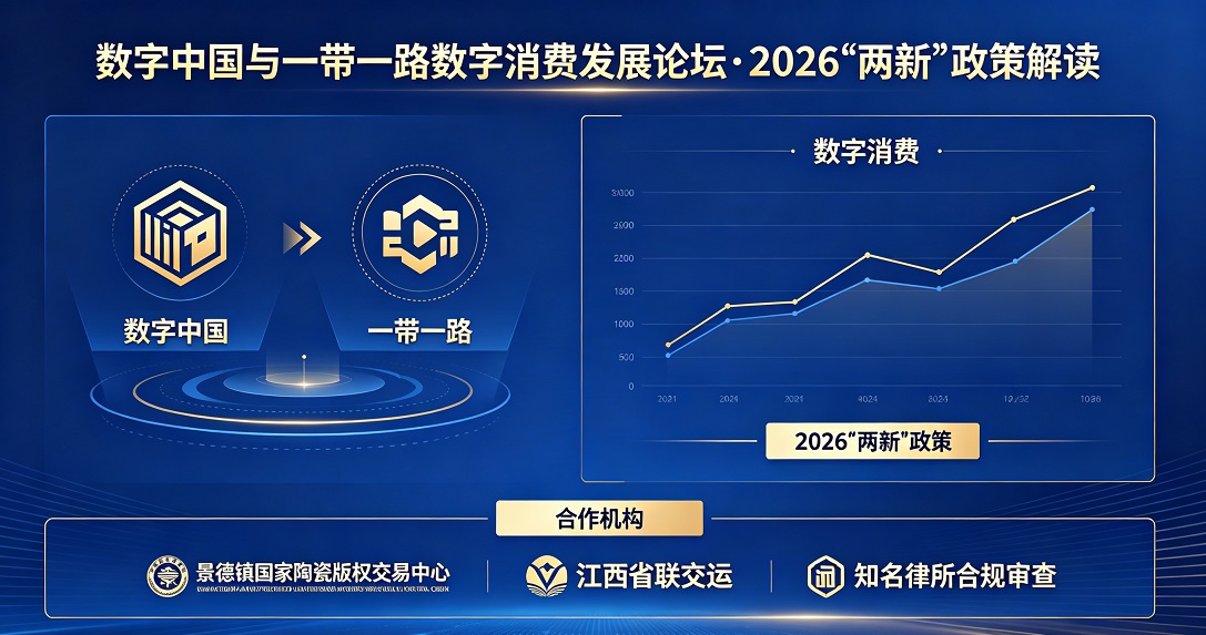 政策合规